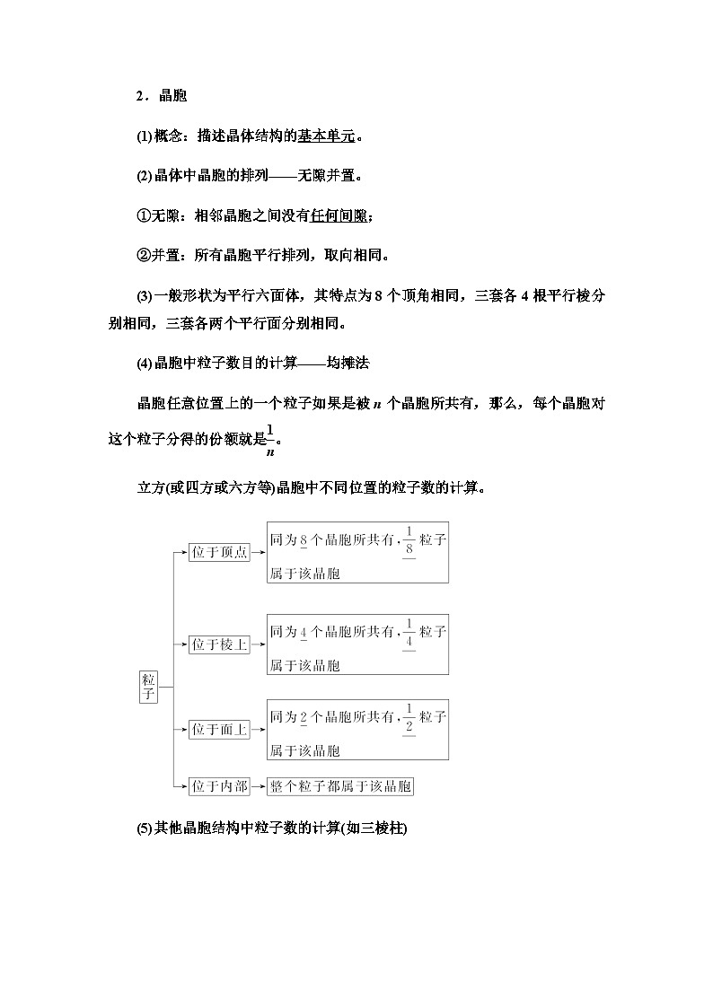 2024届高考化学一轮复习专题5第25讲晶体结构与性质基础学案第2页