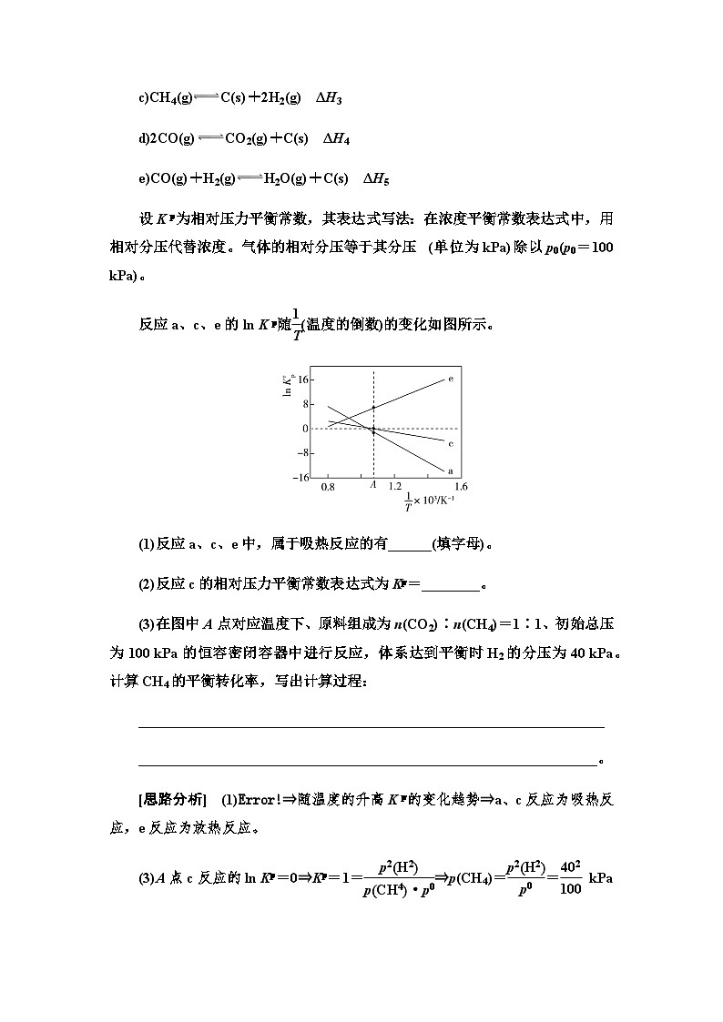 2024届高考化学一轮复习专题7第36讲化学反应速率与平衡的图像解答策略能力学案02