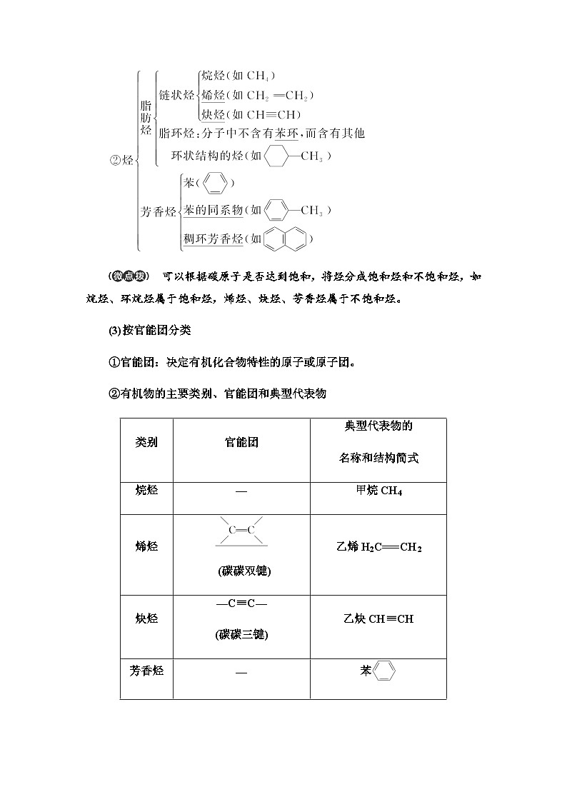 2024届高考化学一轮复习专题9第45讲认识有机化合物基础学案第2页
