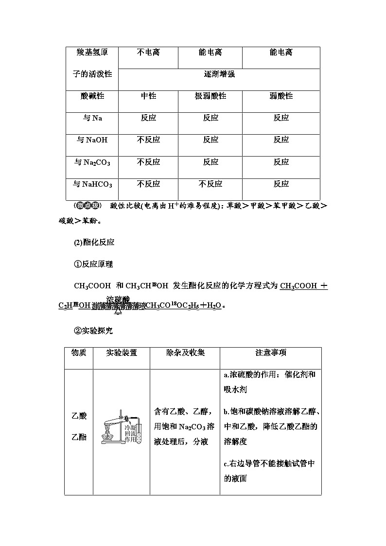 2024届高考化学一轮复习专题9第49讲羧酸酯胺和酰胺基础学案03