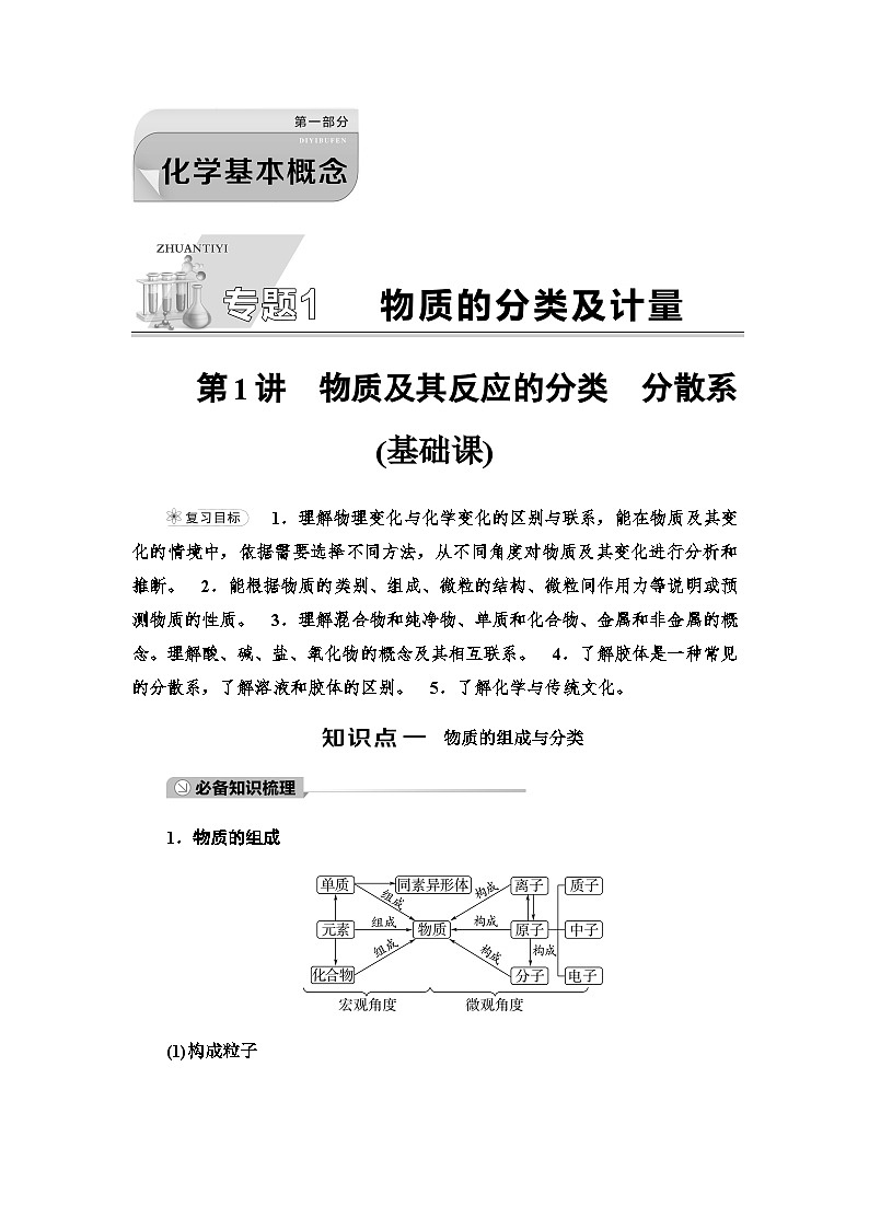 2024届高考化学一轮复习专题1第1讲物质及其反应的分类分散系基础学案01