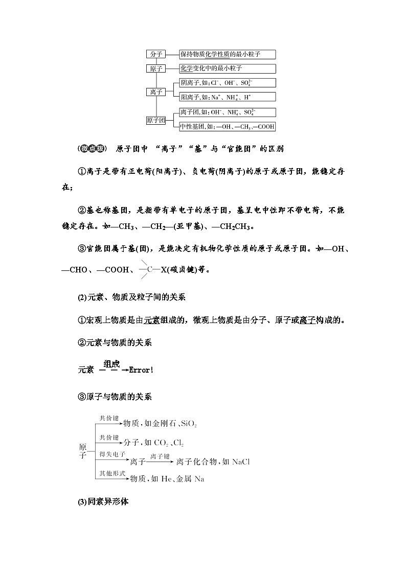 2024届高考化学一轮复习专题1第1讲物质及其反应的分类分散系基础学案02