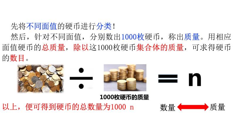 物质的量的单位——摩尔  课件04