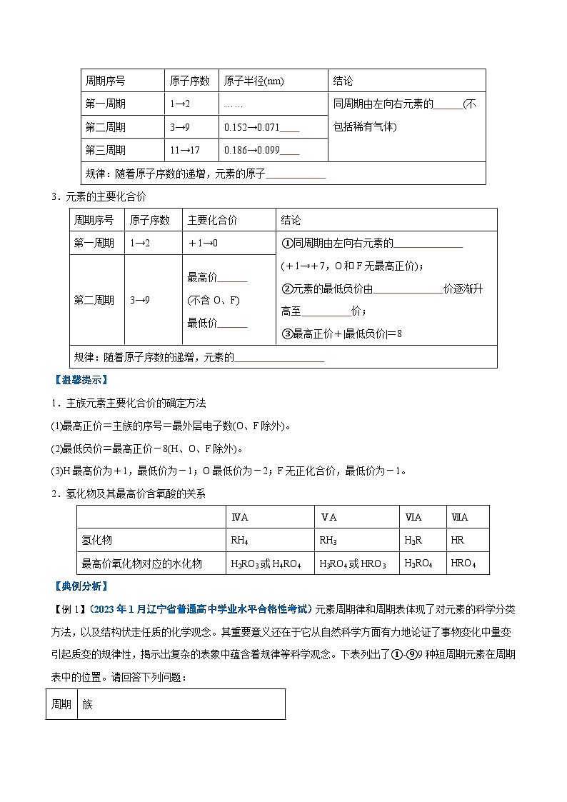 【学考复习】2024年高中化学学业水平考试（新教材专用）第10讲 元素周期律-复习讲义02