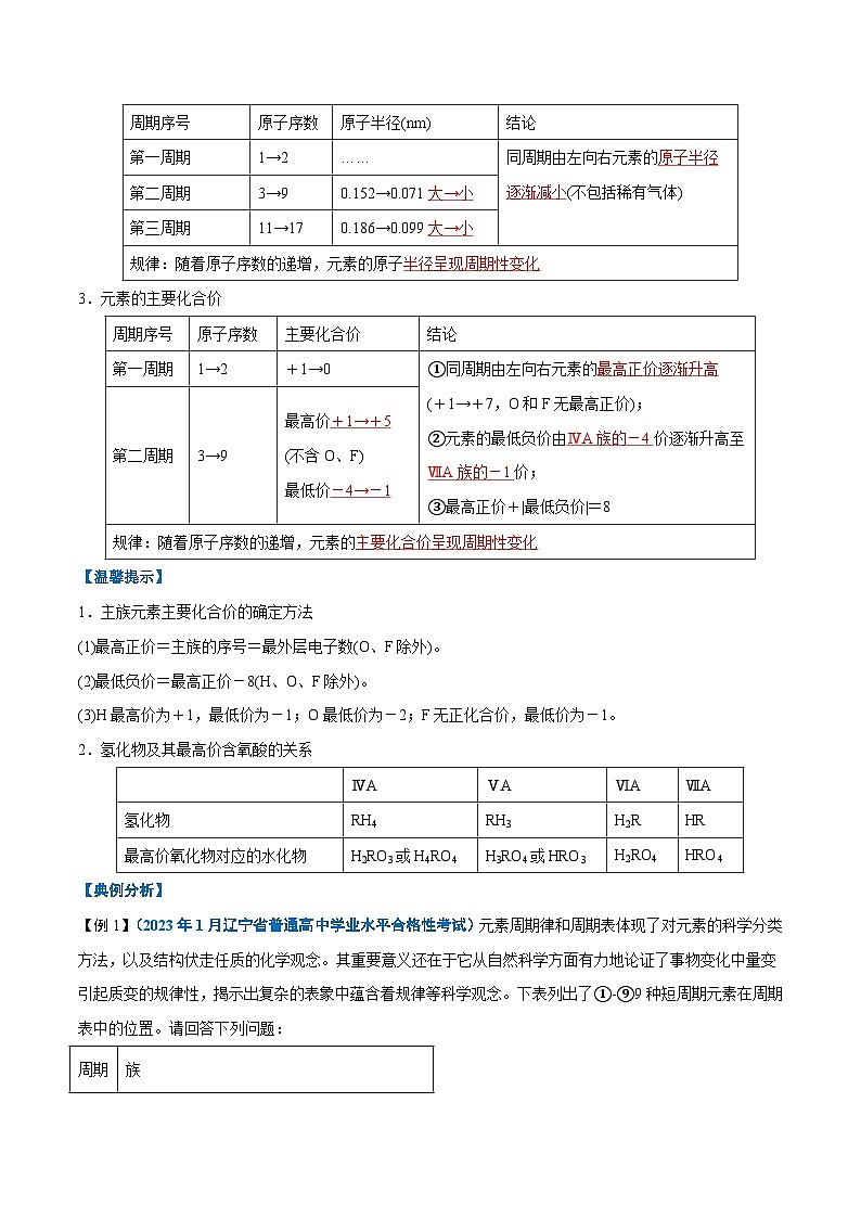 【学考复习】2024年高中化学学业水平考试（新教材专用）第10讲 元素周期律-复习讲义02