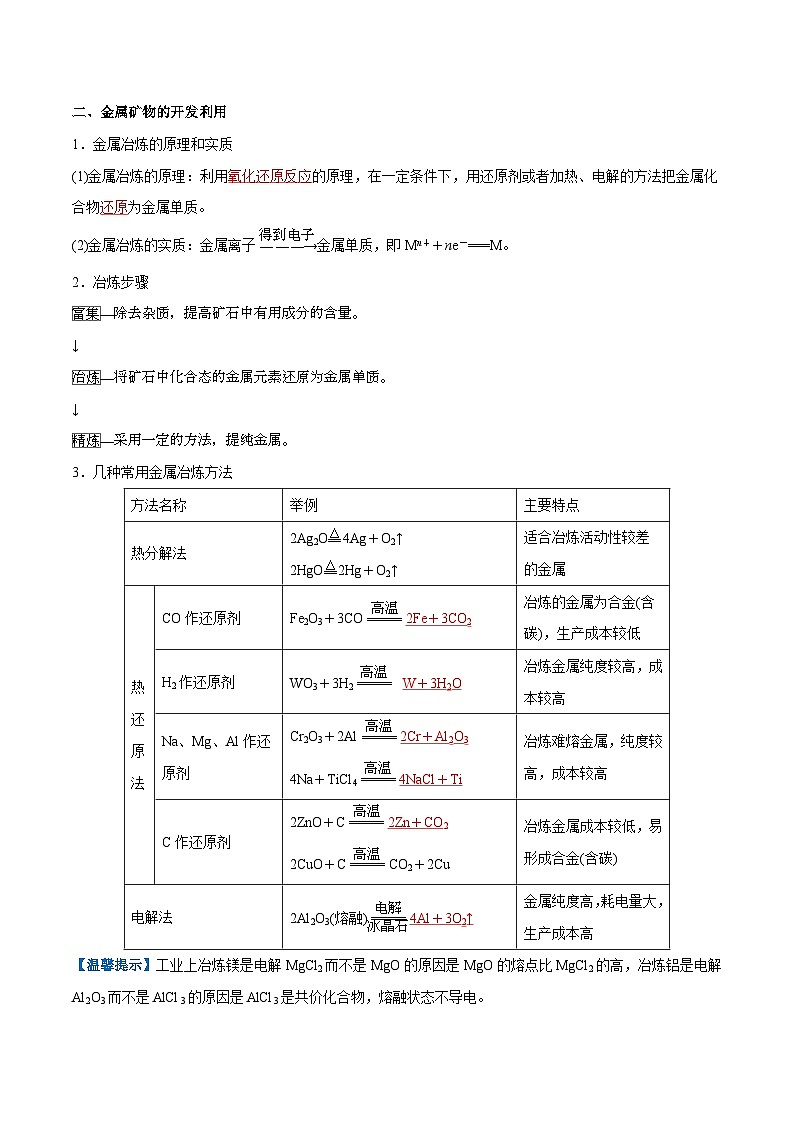 【学考复习】2024年高中化学学业水平考试（新教材专用）第21讲 化学与可持续发展-复习讲义02