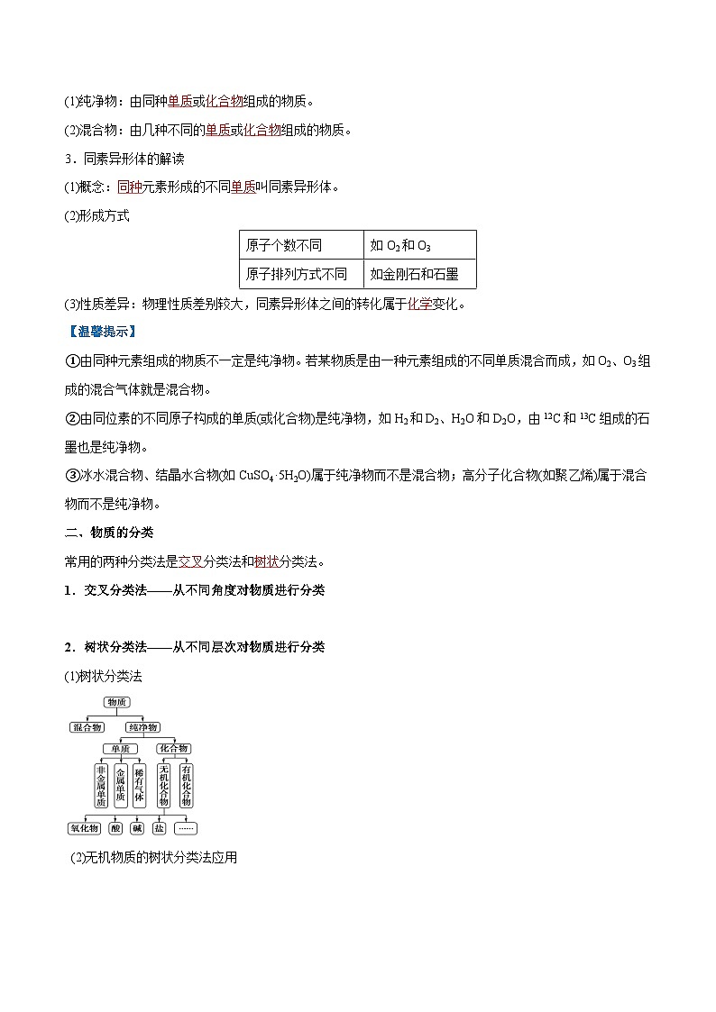【学考复习】2024年高中化学学业水平考试（新教材专用）第01讲 物质的分类及转化-复习讲义02