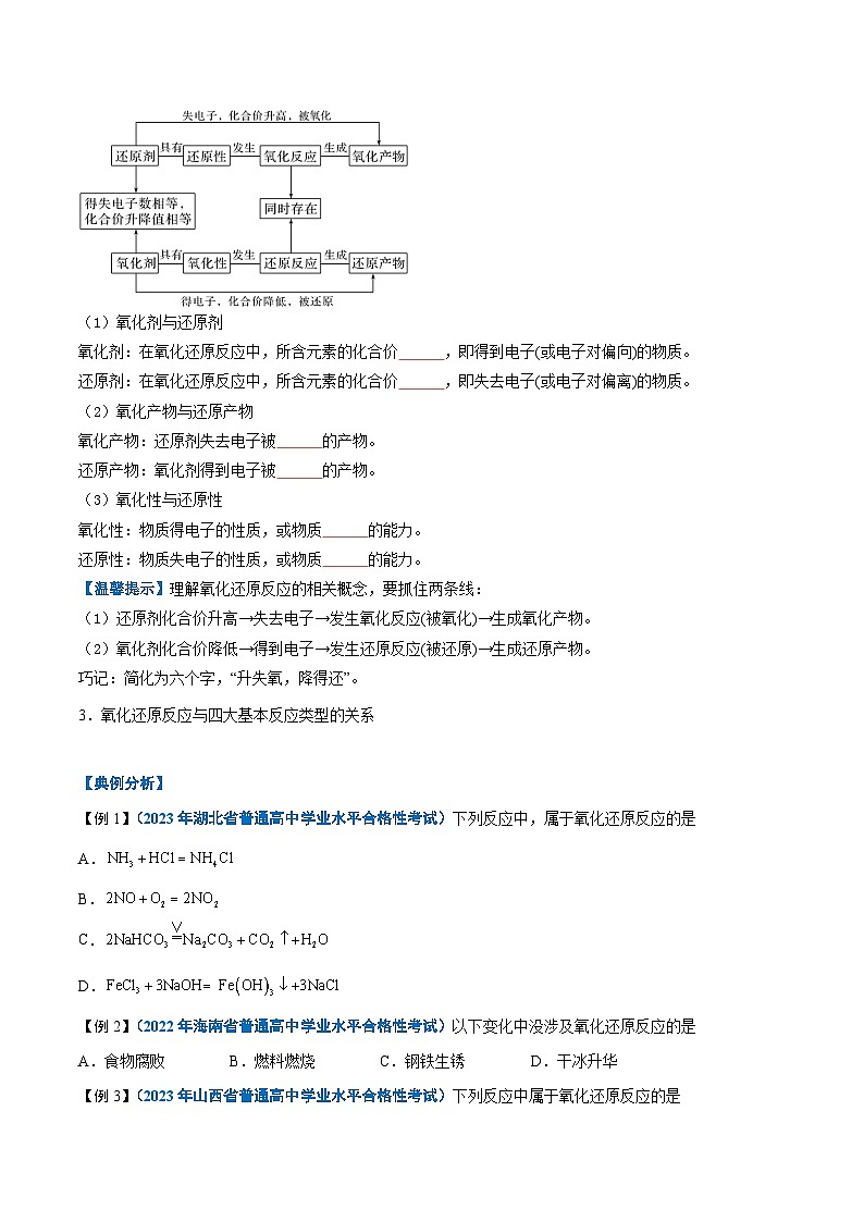 【学考复习】2024年高中化学学业水平考试（新教材专用）第03讲 氧化还原反应-复习讲义02