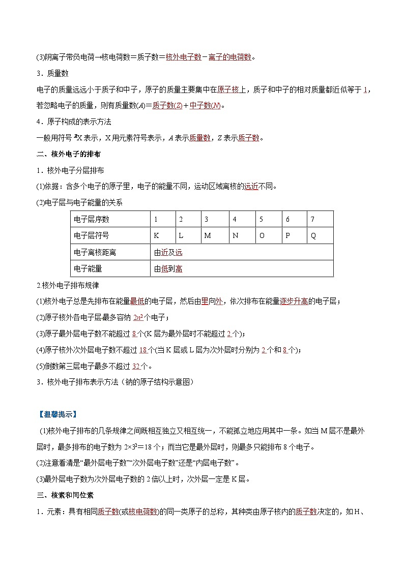 【学考复习】2024年高中化学学业水平考试（新教材专用）第09讲 原子结构与元素周期表-复习讲义02
