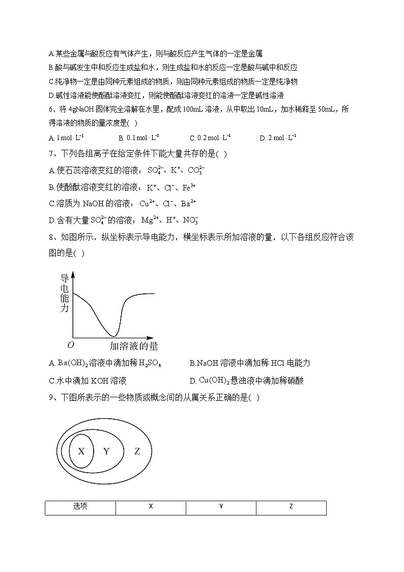 2024大同云冈区汇林中学高一上学期11月期中考试化学试题含答案02