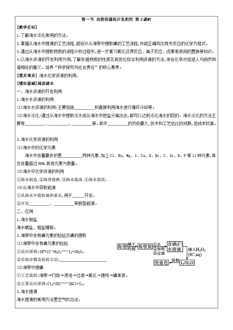 8.1自然资源的开发利用（3课时）——高中化学人教版（2019）导学案03