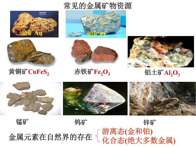 第八章化学与可持续发展课件8.1自然资源的开发利用（3课时）04