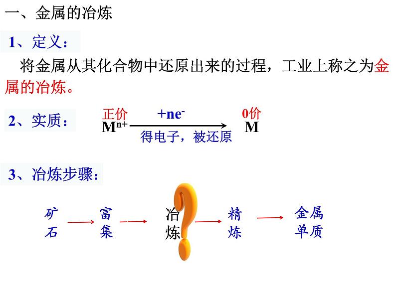 第八章化学与可持续发展课件8.1自然资源的开发利用（3课时）05