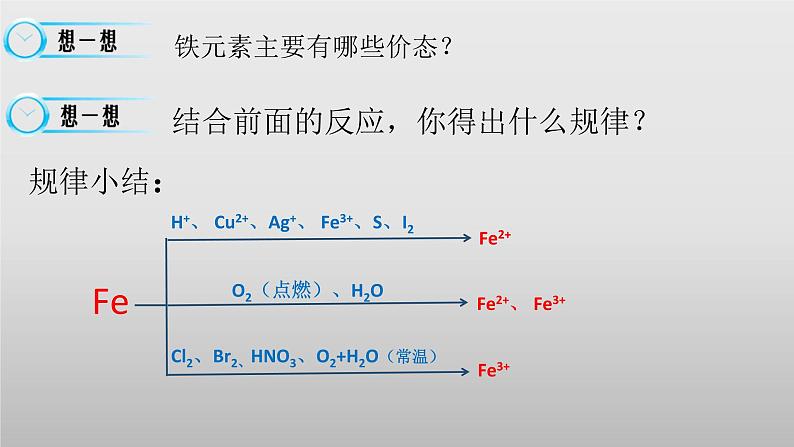 铁及其化合物 课件第6页