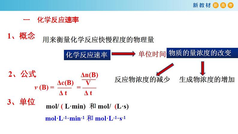 第六章 化学反应与能量6.2化学反应速率与限度课件（2课时）05