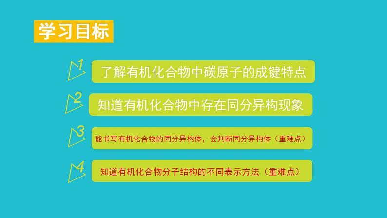 第一章第一节第二课时  有机化合物结构特点  课件   2023-2024学年高二下学期化学人教版（2019）选择性必修3第2页