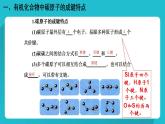 第一章第一节第二课时  有机化合物结构特点  课件   2023-2024学年高二下学期化学人教版（2019）选择性必修3