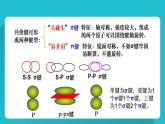 第一章第一节第二课时  有机化合物结构特点  课件   2023-2024学年高二下学期化学人教版（2019）选择性必修3