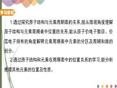1.2.1原子结构与元素周期表 课件 人教版（2019）化学选择性必修二