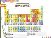 1.2.1原子结构与元素周期表 课件 人教版（2019）化学选择性必修二