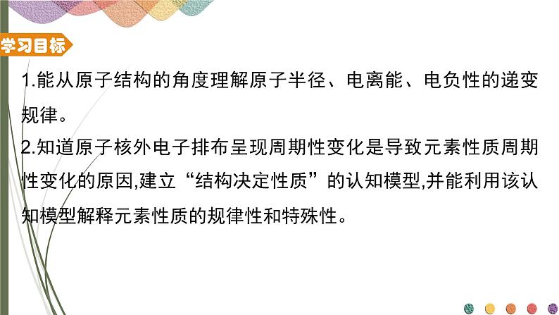 1.2.2原子半径、电离能及电负性 课件 人教版（2019）化学选择性必修二02