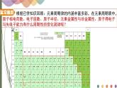 1.2.2原子半径、电离能及电负性 课件 人教版（2019）化学选择性必修二