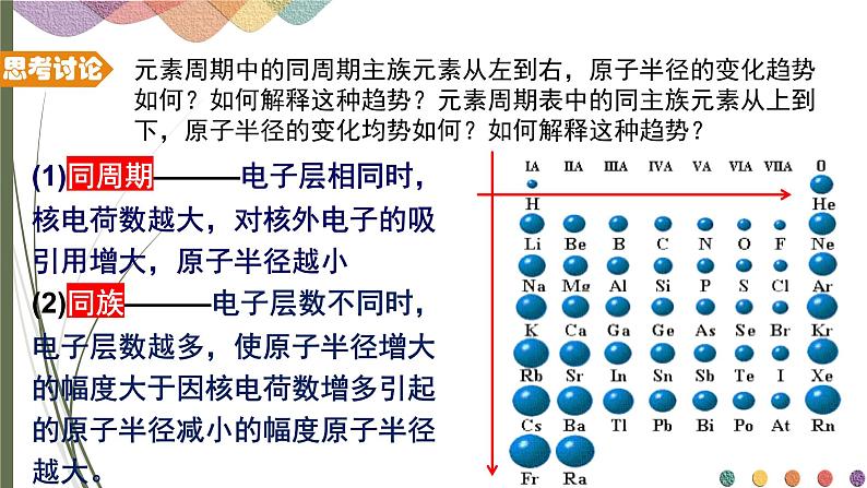 1.2.2原子半径、电离能及电负性 课件 人教版（2019）化学选择性必修二05