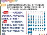 1.2.2原子半径、电离能及电负性 课件 人教版（2019）化学选择性必修二