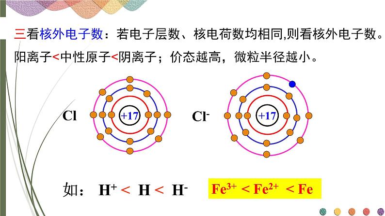 1.2.2原子半径、电离能及电负性 课件 人教版（2019）化学选择性必修二08