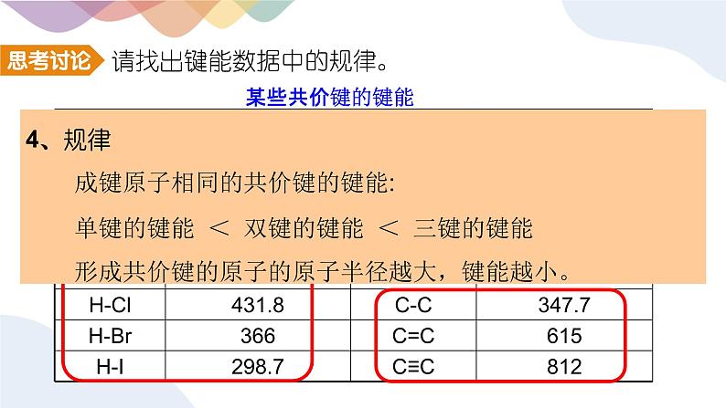 2.1.2 键参数  课件 人教版（2019）化学选择性必修二第5页