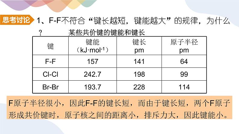 2.1.2 键参数  课件 人教版（2019）化学选择性必修二第8页