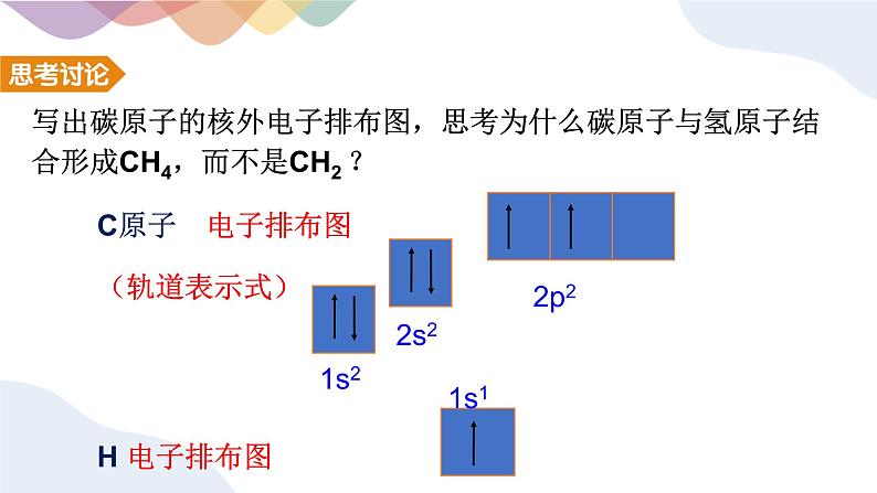 2.2.3 杂化轨道理论课件 人教版（2019）化学选择性必修二03