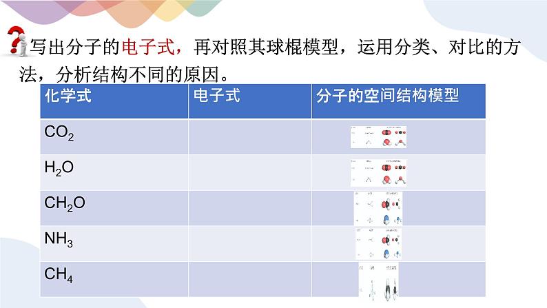 2.2.2 价层电子对互斥模型 课件 人教版（2019）化学选择性必修二03