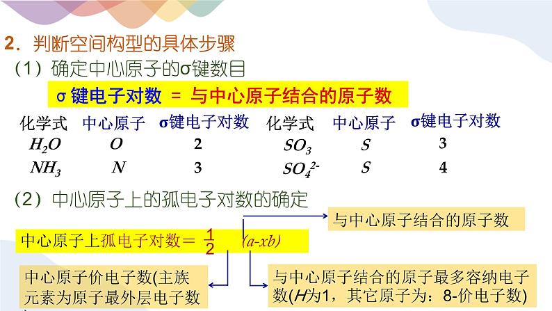 2.2.2 价层电子对互斥模型 课件 人教版（2019）化学选择性必修二06