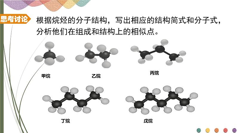 2.1.1 烷烃的结构与性质  课件 人教版（2019）化学选择性必修三06