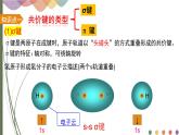 1.1.2 有机化合物中的共价键 课件 人教版（2019）化学选择性必修三