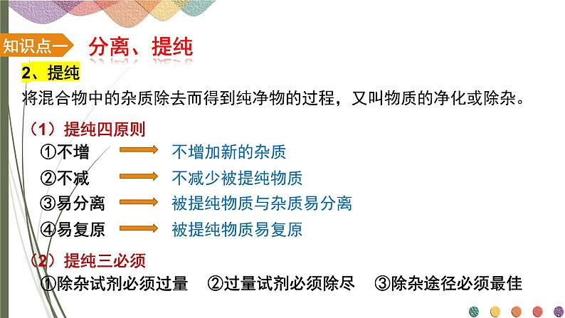 1.2.1分离、提纯方法 课件 人教版（2019）化学选择性必修三第7页