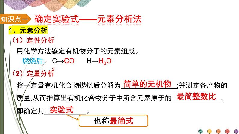 1.2.2有机化合物实验式、分子式、分子结构的确定 课件 人教版（2019）化学选择性必修三第4页