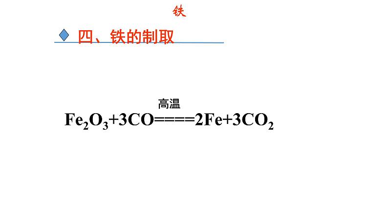 高中化学必修第一册《第一节 铁及其化合物》PPT课件3-统编人教版第7页