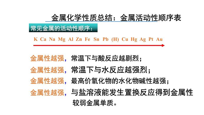 高中化学必修第一册《第一节 铁及其化合物》PPT课件3-统编人教版第8页