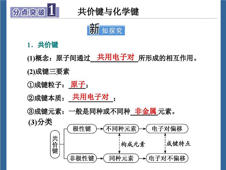 高中化学必修第一册《第三节 化学键》教学课件2-统编人教版第2页