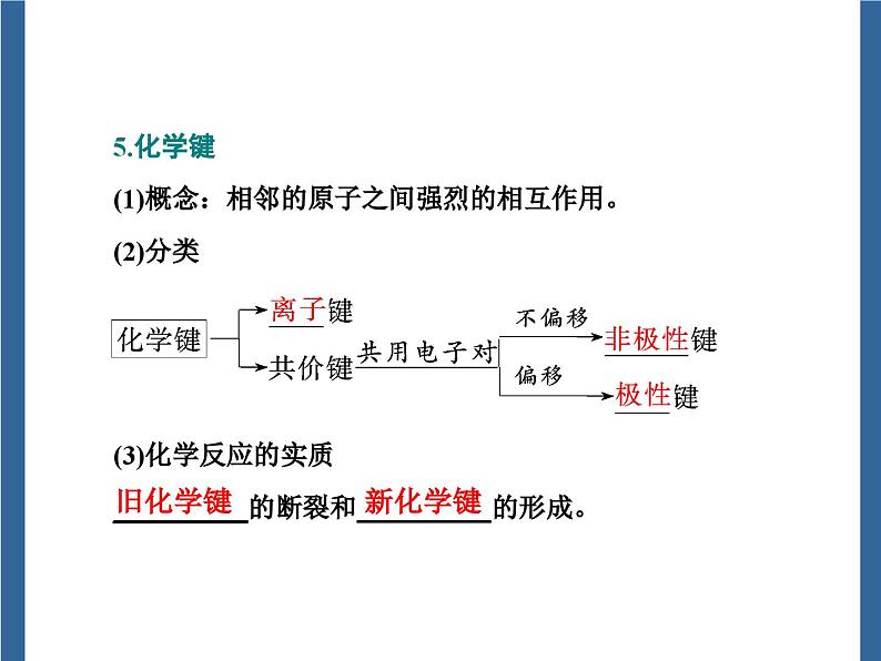 高中化学必修第一册《第三节 化学键》教学课件2-统编人教版第7页