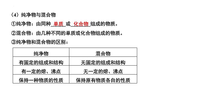 第3讲 物质的分类-备战2024年高考化学一轮复习精品课件（全国通用）第6页