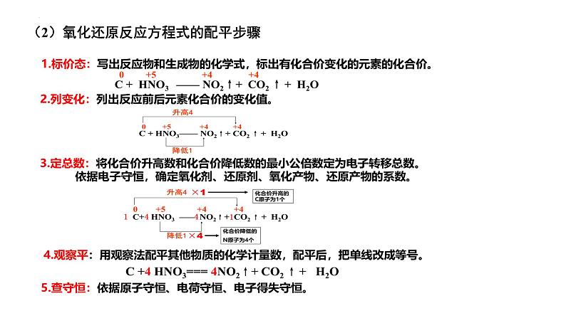 第6讲 氧化还原反应方程式的配平及计算-备战2024年高考化学一轮复习精品课件（全国通用）04