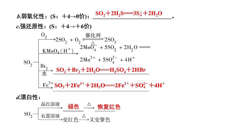 第13讲 硫及其化合物-备战2024年高考化学一轮复习精品课件（全国通用）07