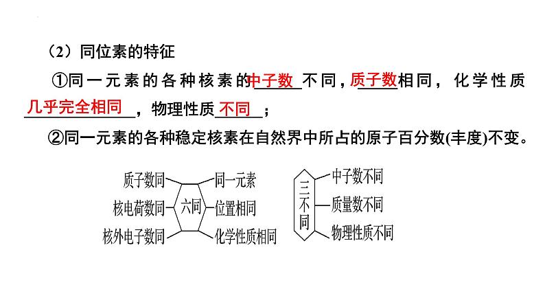 第16讲 原子结构  化学键（一）-备战2024年高考化学一轮复习精品课件（全国通用）07