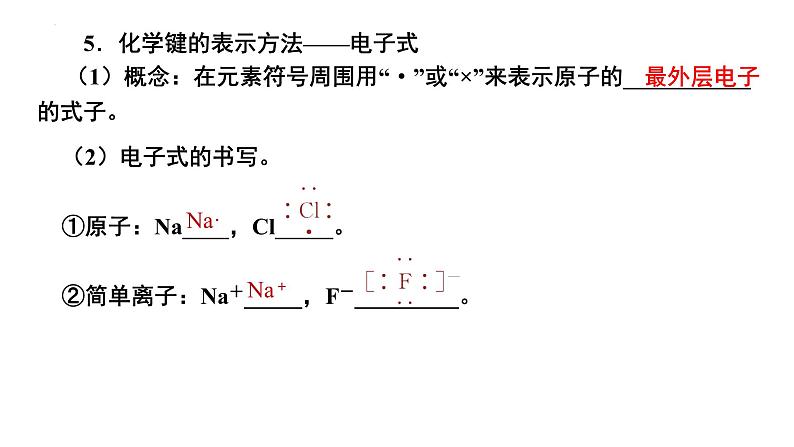 第17讲 原子结构  化学键（二）-备战2024年高考化学一轮复习精品课件（全国通用）07