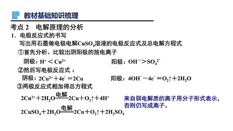 第23讲   电解原理-备战2024年高考化学一轮复习精品课件（全国通用）07