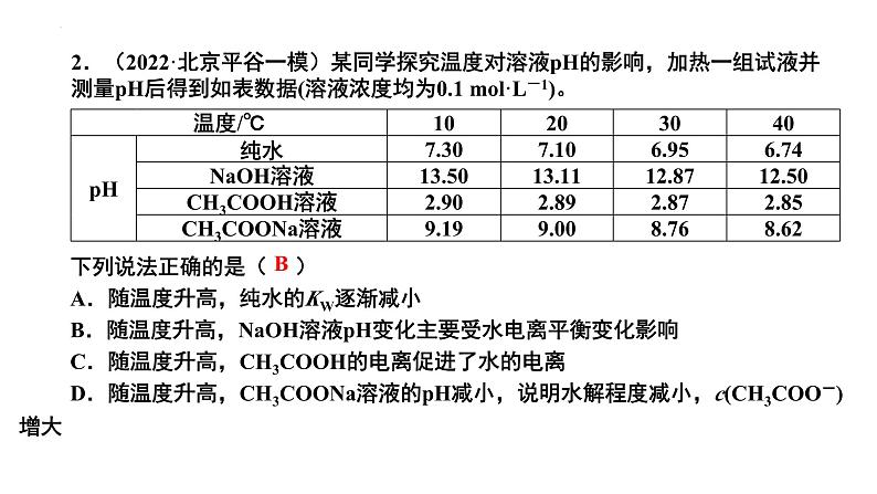 第29讲 水的电离及溶液的酸碱性-备战2024年高考化学一轮复习精品课件（全国通用）第6页