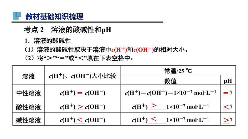 第29讲 水的电离及溶液的酸碱性-备战2024年高考化学一轮复习精品课件（全国通用）第8页